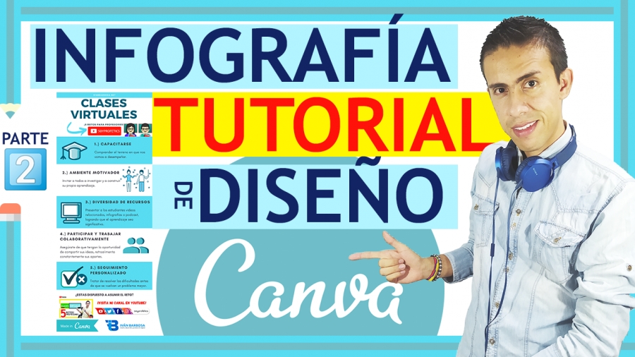 HACER una INFOGRAFÍA en CANVA | TUTORIAL de DISEÑO