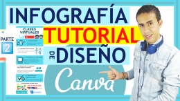 HACER una INFOGRAFÍA en CANVA | TUTORIAL de DISEÑO
