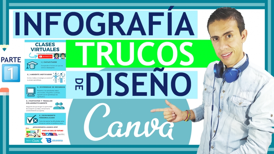 CREAR una INFOGRAFÍA en CANVA | TRUCOS de DISEÑO en -3 minutos