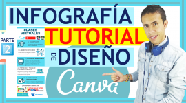 HACER una INFOGRAFÍA en CANVA TUTORIAL de DISEÑO