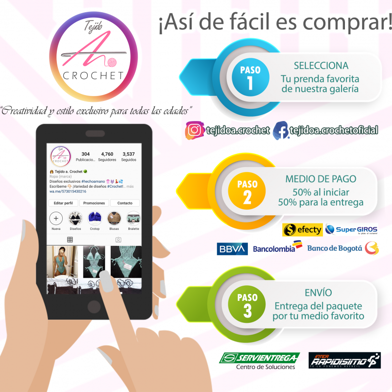 PROCESO DE COMPRA
